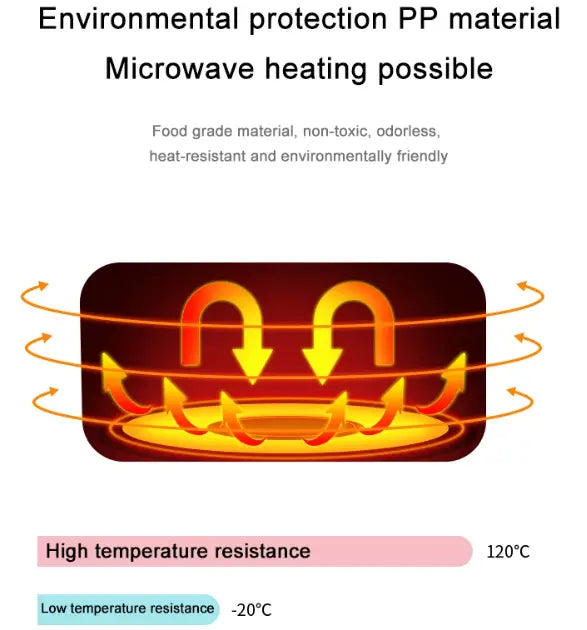 White Bento Lunch Box
