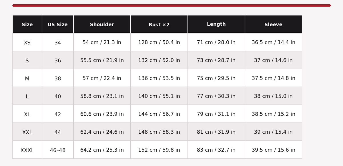 Berserk kimono size chart with measurements in centimeters and inches