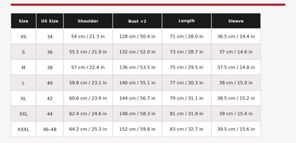Berserk kimono size chart with measurements in centimeters and inches