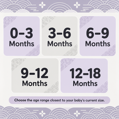 Age size guide for 0–3 through 12–18 months