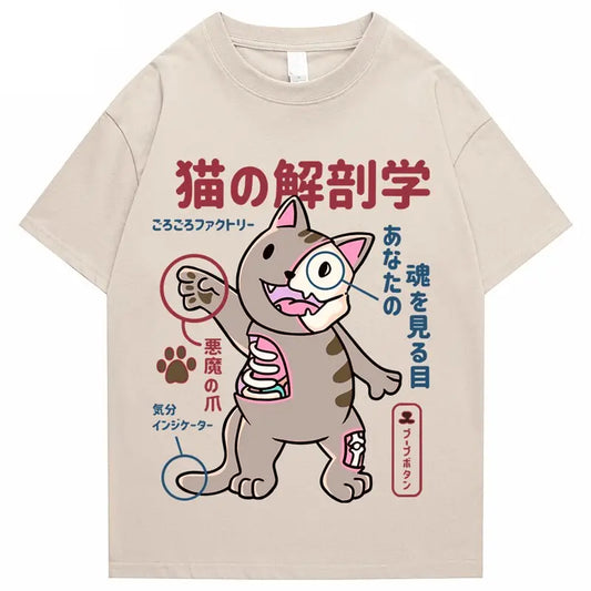 Maglietta Kanji con anatomia del gatto