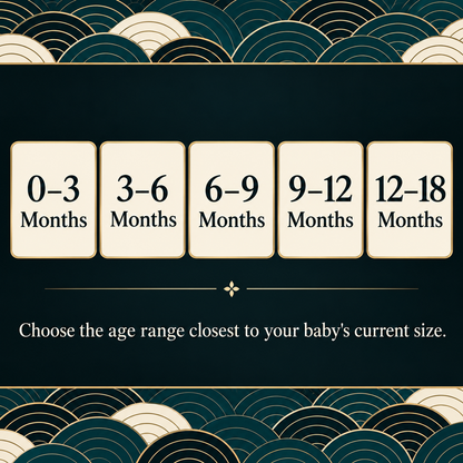 Size guide showing the five age ranges from 0–3 to 12–18 months