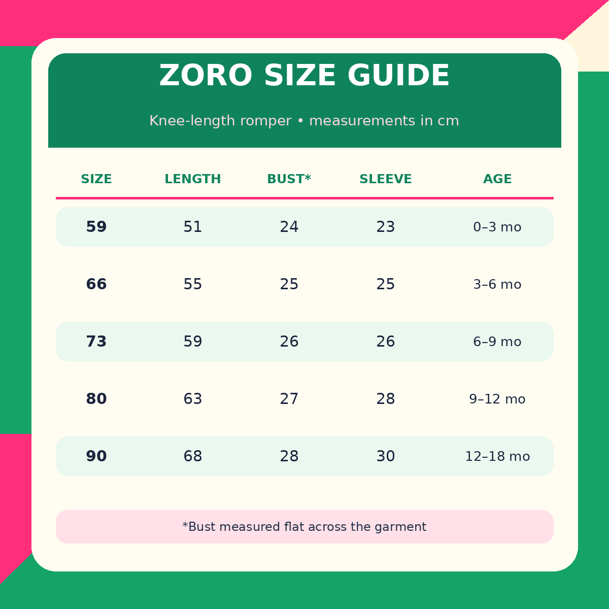 Zoro romper size guide with measurements in centimeters